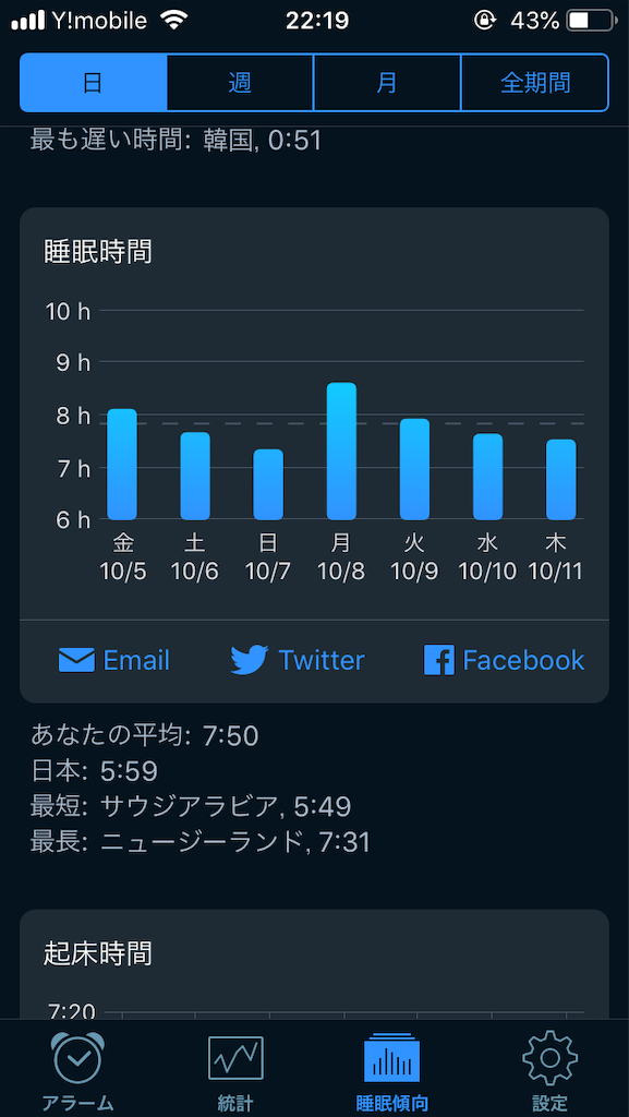 f:id:agentsgw:20181012222309p:image