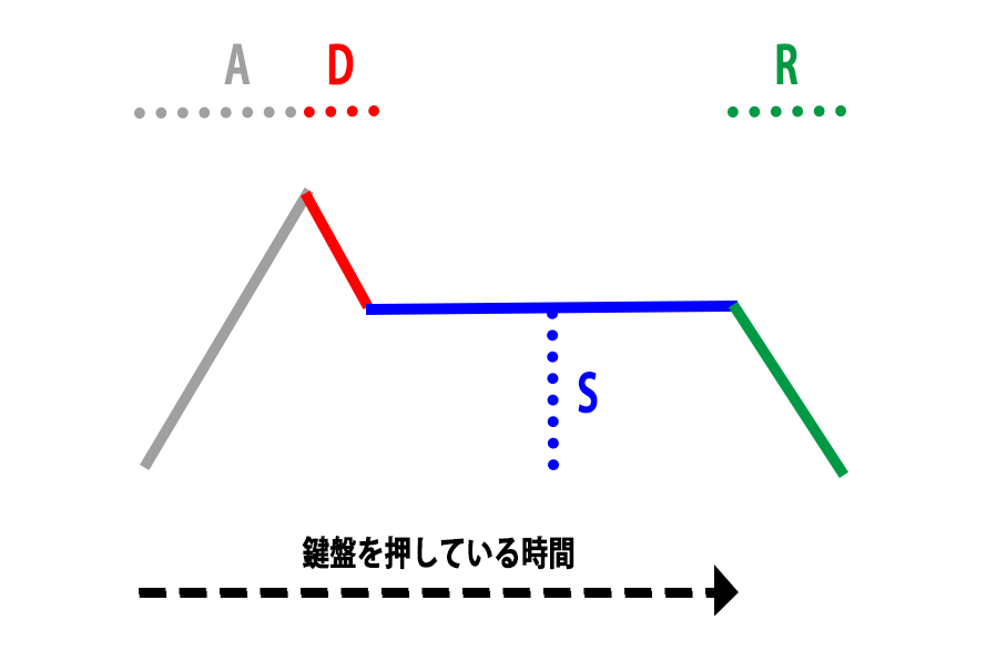 f:id:agete3db:20180201022137j:plain f:id:agete3db:20180201022137j:plain