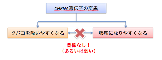 f:id:aggren0x:20120308210653p:image