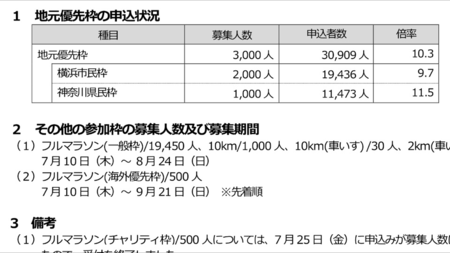 f:id:agguy:20140815172319p:image