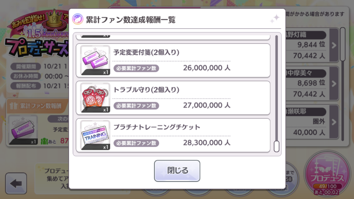 【シャニマス】言及されてるのは数名のみ ...