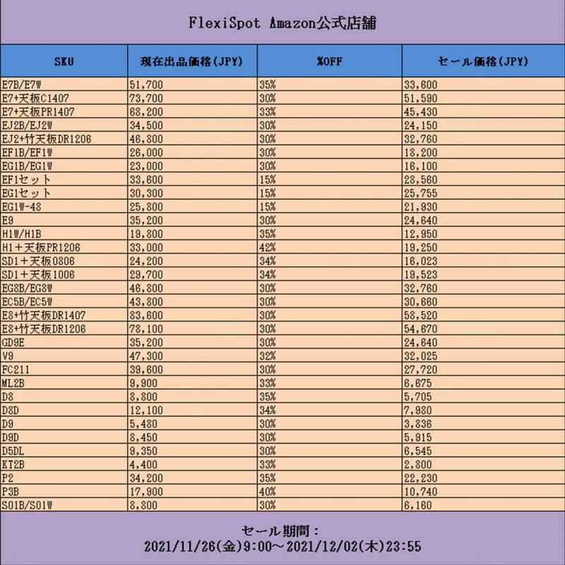 f:id:agitoro:20211119215659j:plain