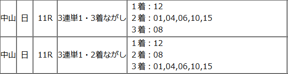 f:id:agminipin:20181230012928p:plain f:id:agminipin:20181230012928p:plain