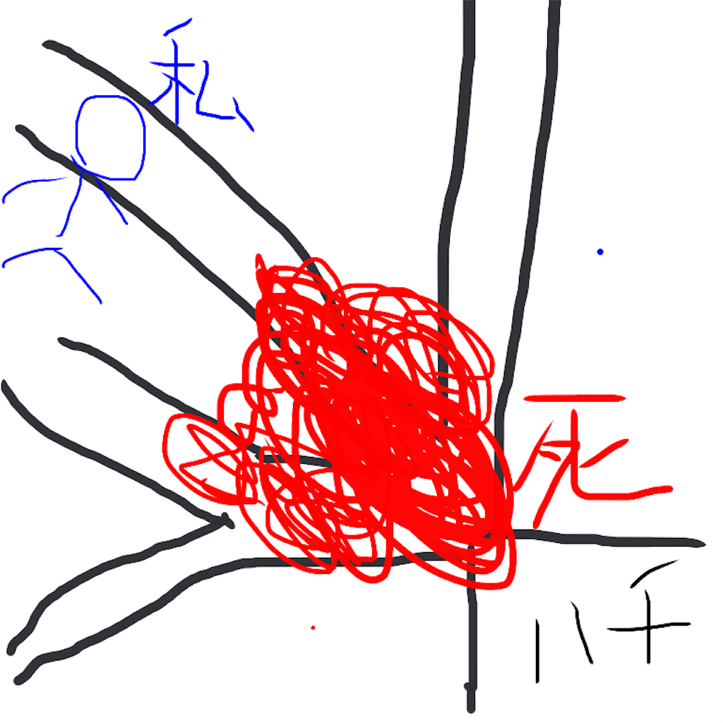 f:id:ago10:20161031112003p:image f:id:ago10:20161031112003p:image