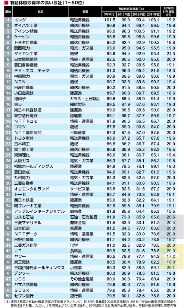 f:id:ago10:20170830144318j:image f:id:ago10:20170830144318j:image