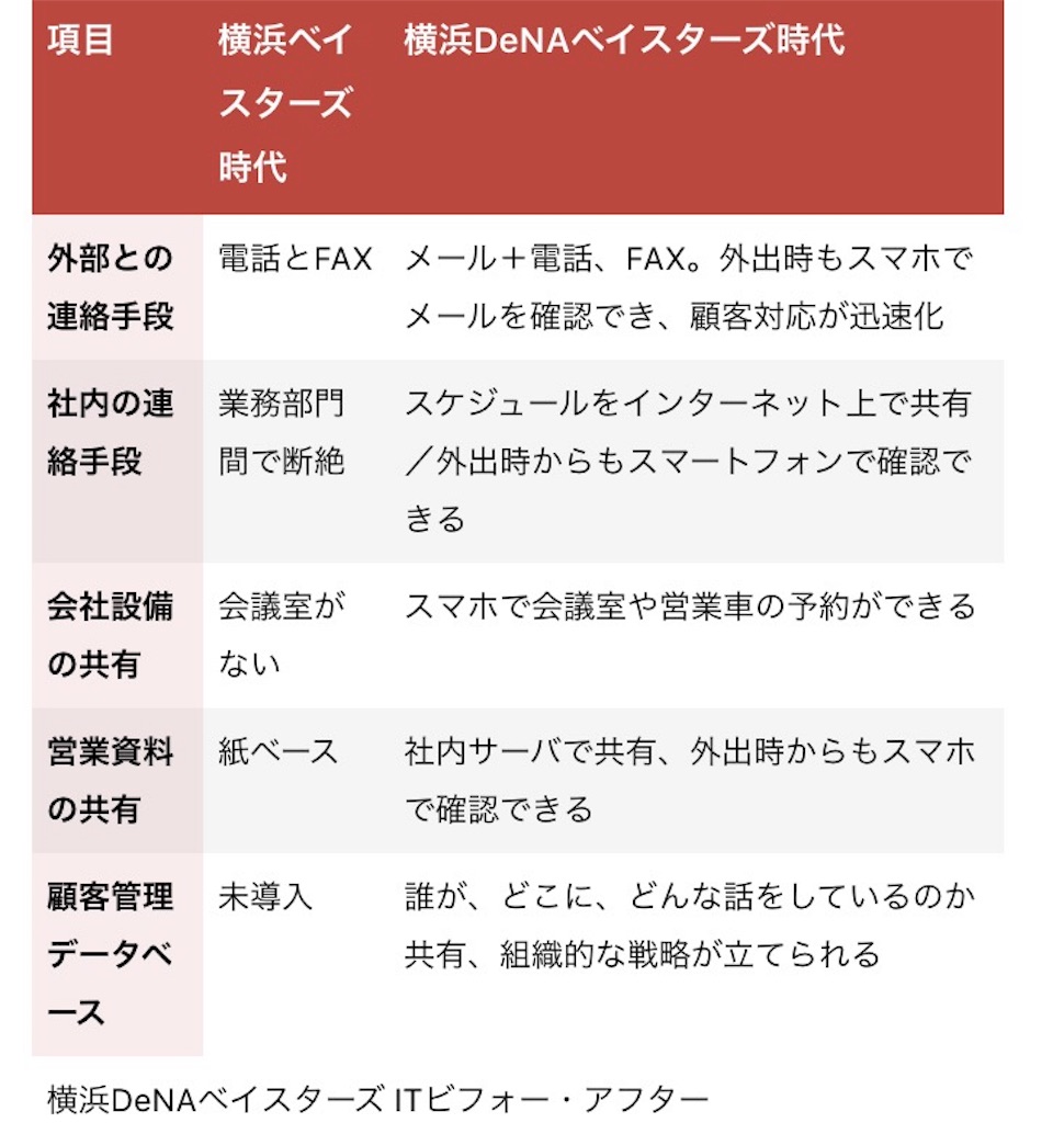 f:id:ago10:20170904011036j:image f:id:ago10:20170904011036j:image