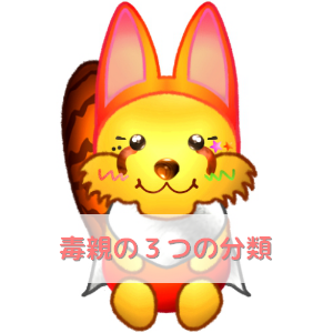 毒親の3つの分類