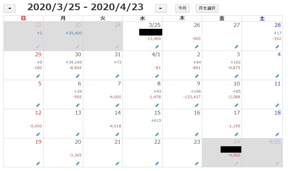 f:id:agretire:20200425112403j:plain