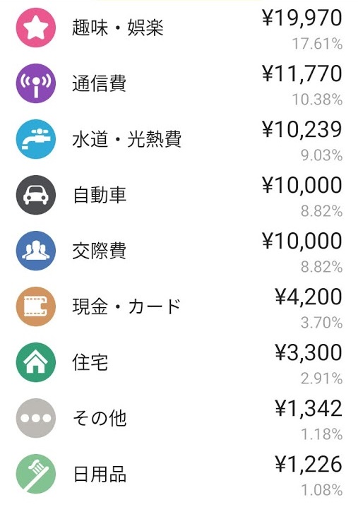 f:id:agretire:20201201232628j:plain