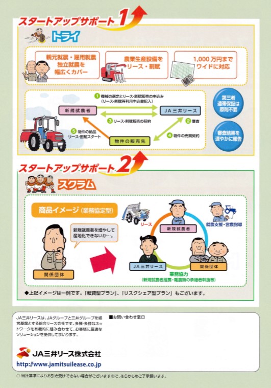 f:id:agri-connect:20181216194653j:plain f:id:agri-connect:20181216194653j:plain