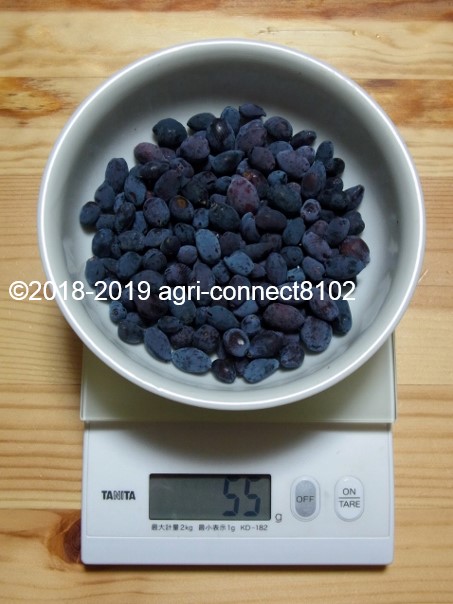 f:id:agri-connect:20190523223136j:plain f:id:agri-connect:20190523223136j:plain