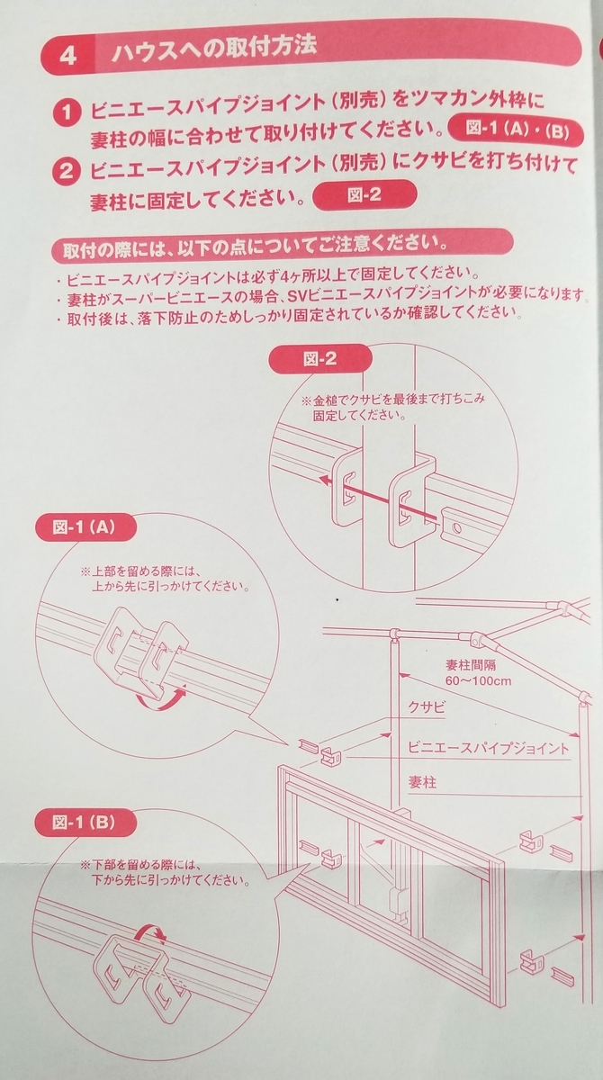 ビニールハウス用妻面換気装置 ツマカンアミーゴ イケックス ビニールハウス 農薬 肥料 包装資材の販売