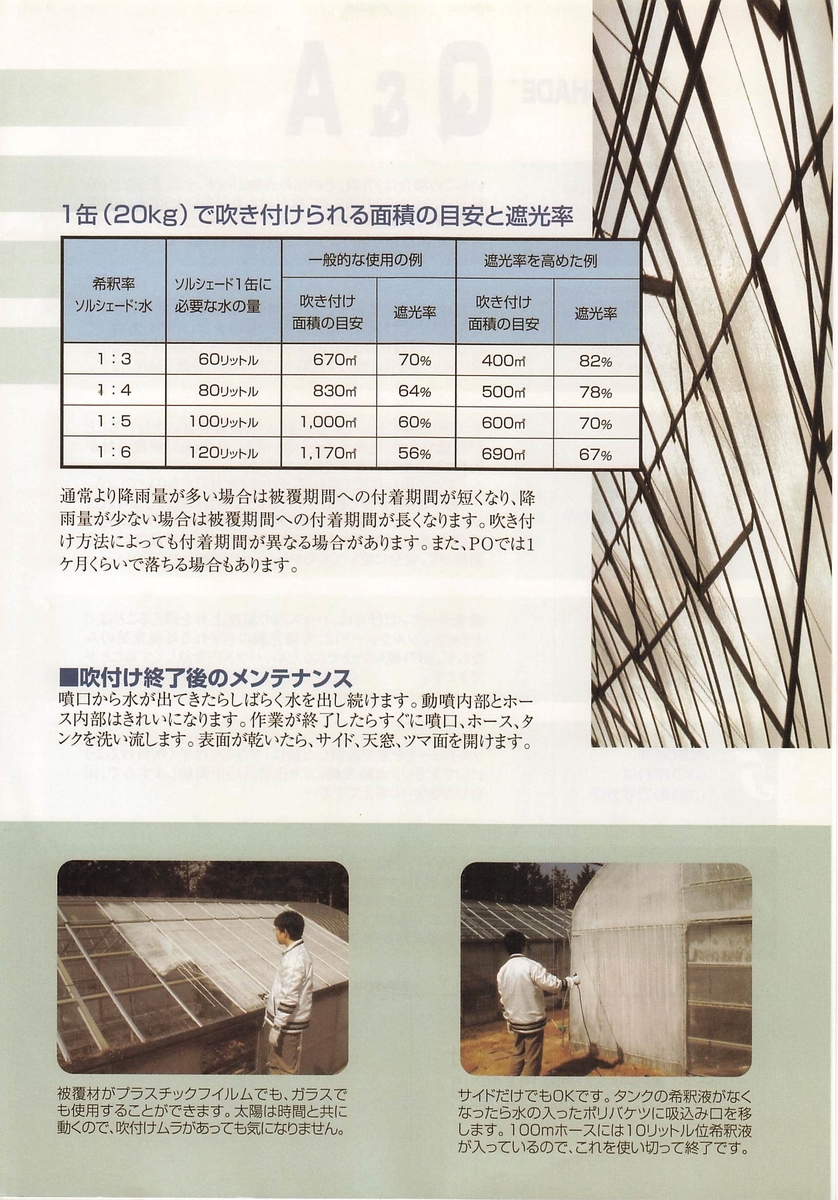 ビニールハウスに吹付する白色遮光剤「ソルシェード」! - イケックス「養液栽培肥料・資材とハウス機器の販売」 ビニールハウスに吹付する白色遮光剤「ソルシェード」! - イケックス「養液栽培肥料・資材とハウス機器の販売」