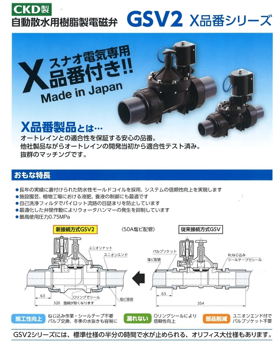 CKD CKD 電磁弁 GSV 25A-25-AC100V 灌水 自動散水用樹脂製電磁弁