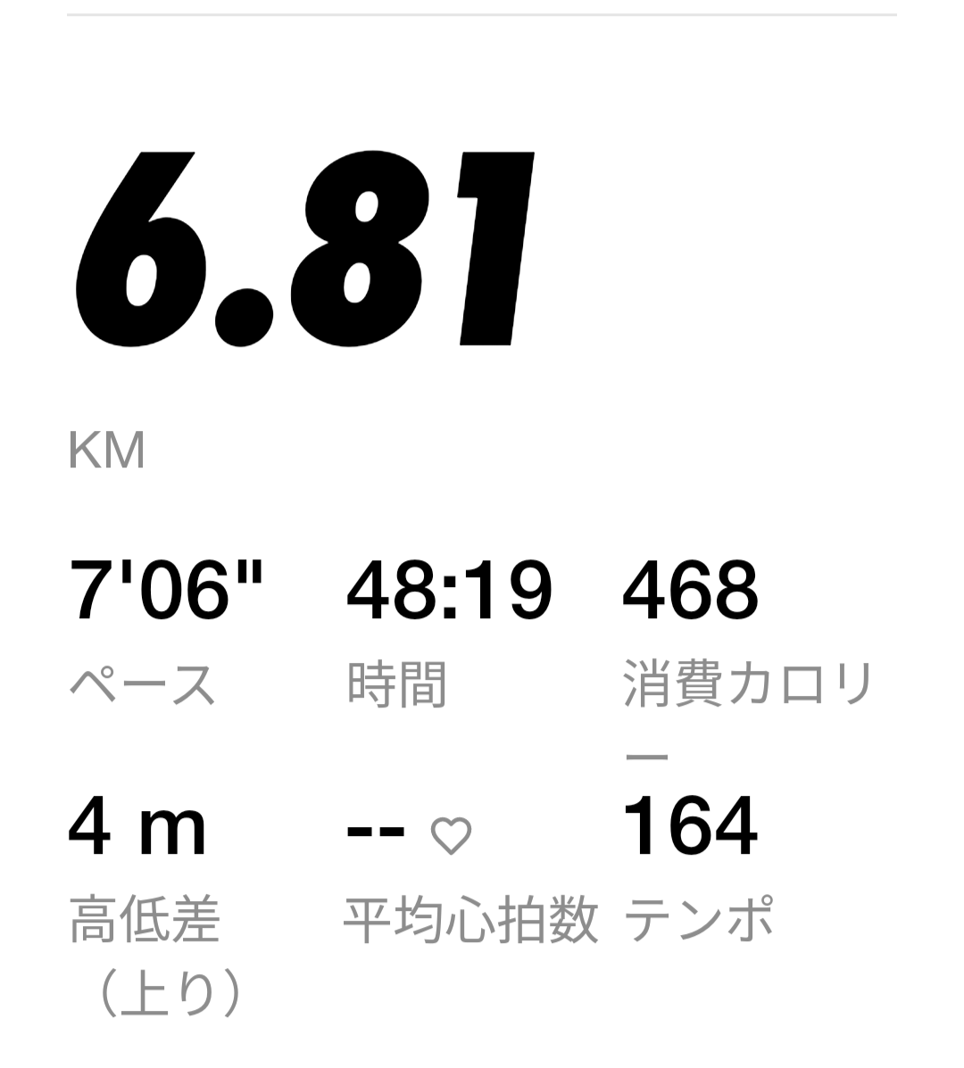 5Km走れた！ - 45歳ランニング日記