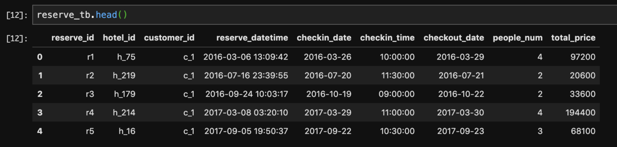 f:id:agry:20190907131713p:plain f:id:agry:20190907131713p:plain
