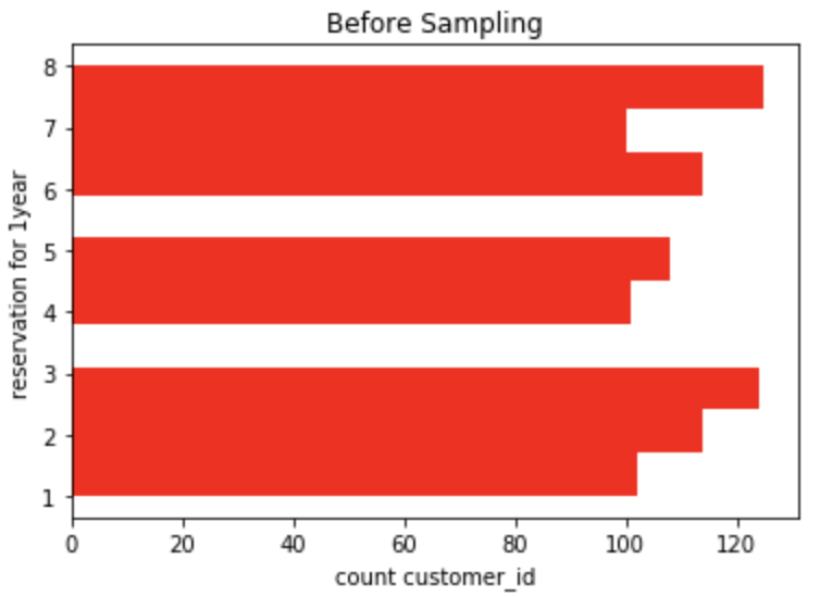 f:id:agry:20190907142114p:plain f:id:agry:20190907142114p:plain