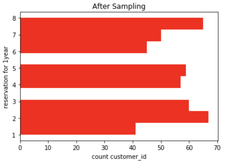 f:id:agry:20190907142130p:plain f:id:agry:20190907142130p:plain