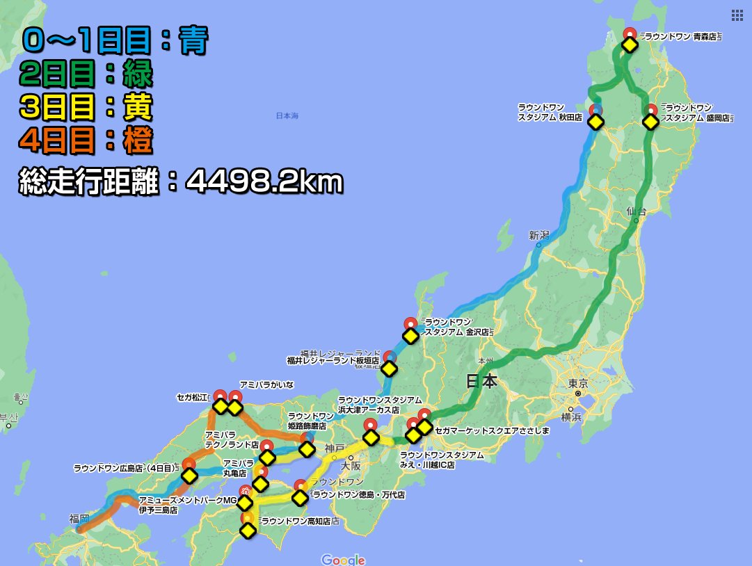 f:id:agsystem2006:20211210002834p:plain