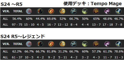イメージ 7