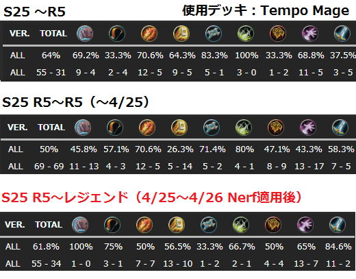 イメージ 8