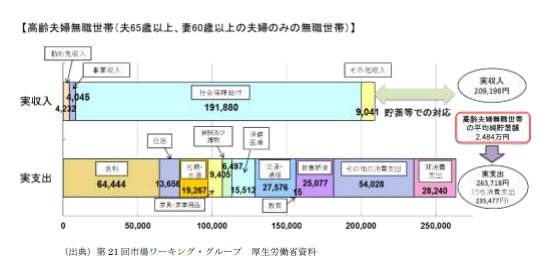 f:id:agura-huma:20190608114038p:plain