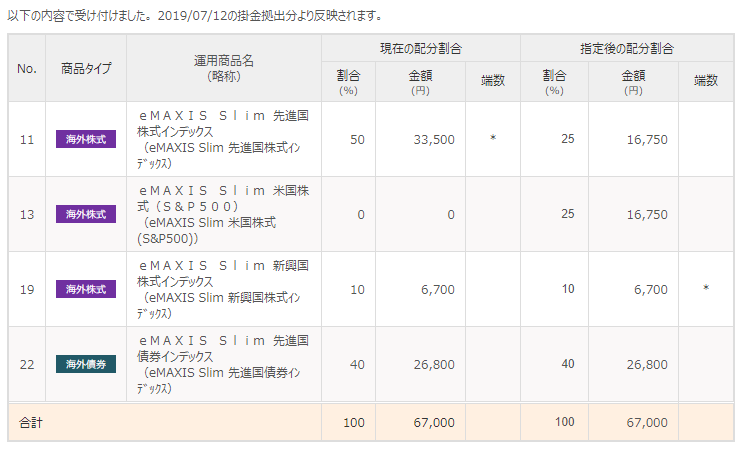 f:id:agura-huma:20190628084155p:plain