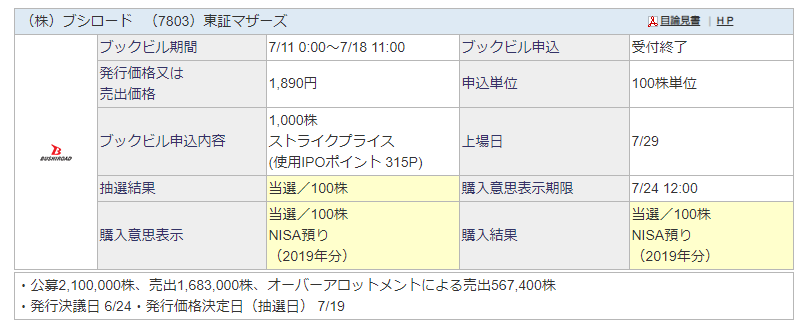 f:id:agura-huma:20190722092808p:plain f:id:agura-huma:20190722092808p:plain