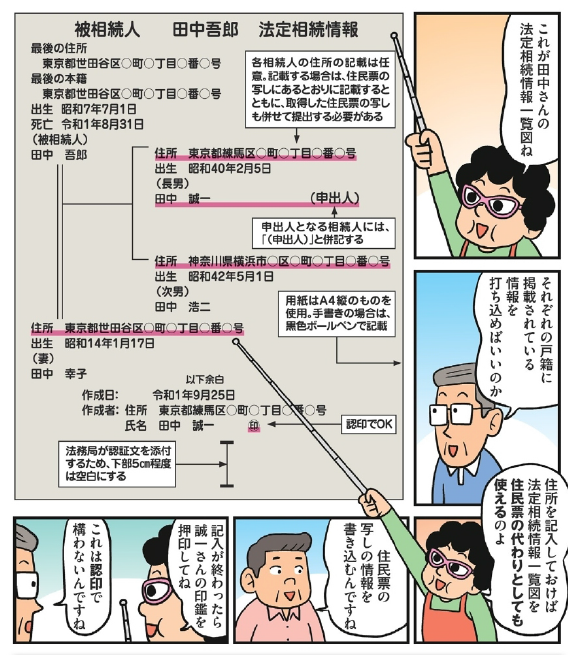 f:id:agura-huma:20191122155431p:plain