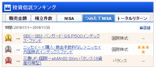 f:id:agura-huma:20191215093007p:plain
