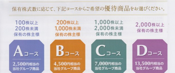 f:id:agura-huma:20200303213346p:plain