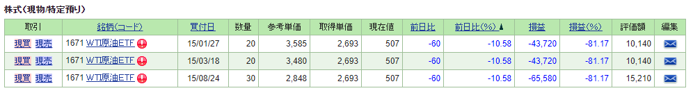 f:id:agura-huma:20200427170647p:plain