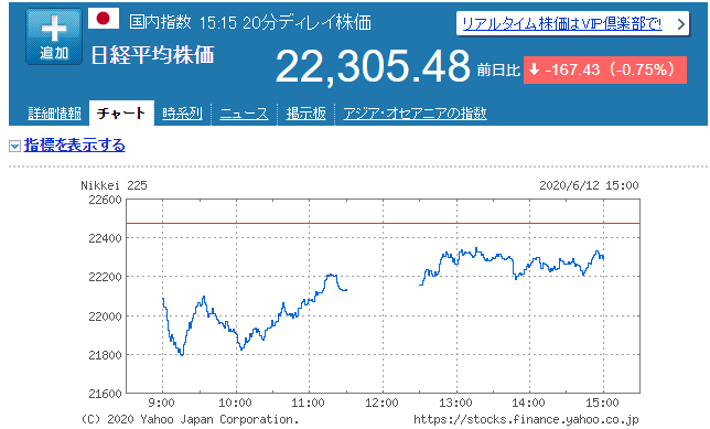 f:id:agura-huma:20200612153953p:plain