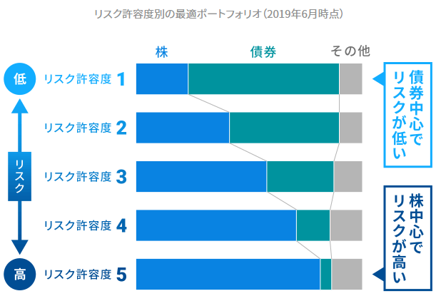 f:id:agura-huma:20200911084142p:plain