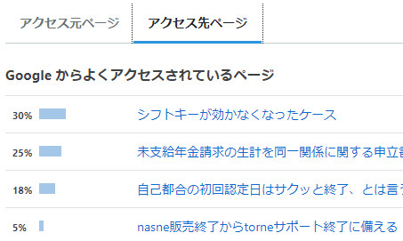f:id:agura-huma:20201007150248p:plain