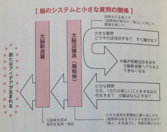 f:id:agura-huma:20201021161742p:plain