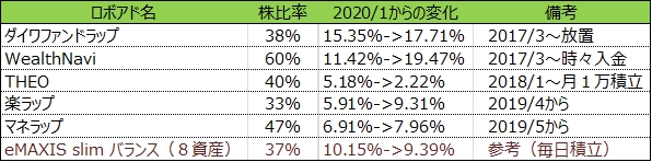 f:id:agura-huma:20201226173209j:plain