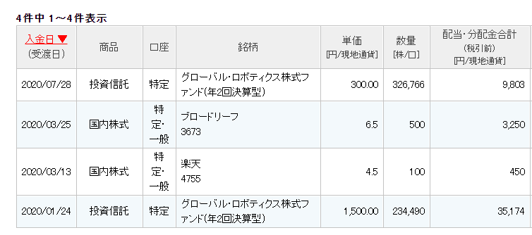 f:id:agura-huma:20201230094323p:plain
