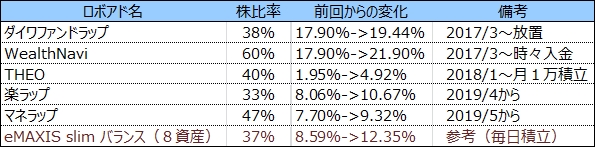 f:id:agura-huma:20210201083536j:plain