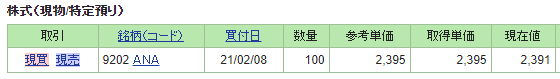 f:id:agura-huma:20210213150431p:plain