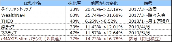 f:id:agura-huma:20210329082042j:plain
