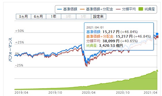 f:id:agura-huma:20210405094558j:plain