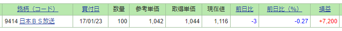 f:id:agura-huma:20211121101934p:plain