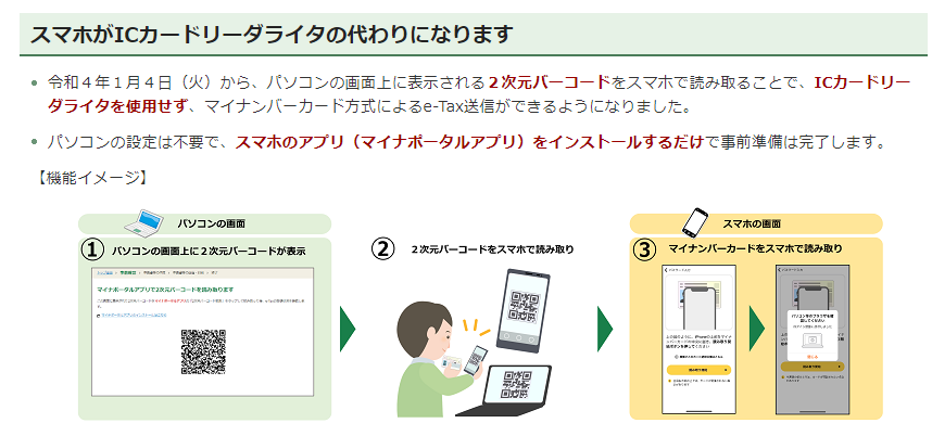 f:id:agura-huma:20220124105734p:plain