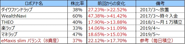 f:id:agura-huma:20220130094552j:plain