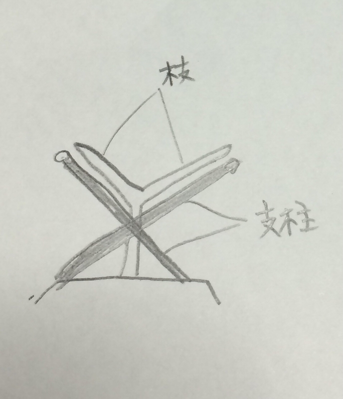 イメージ 7