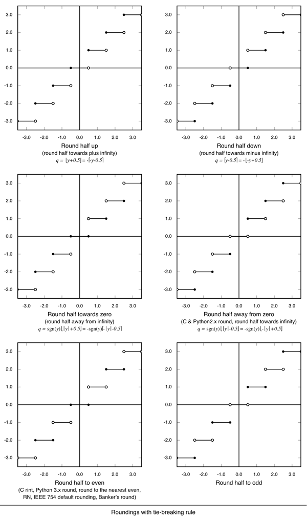 f:id:agw:20110509151749p:image