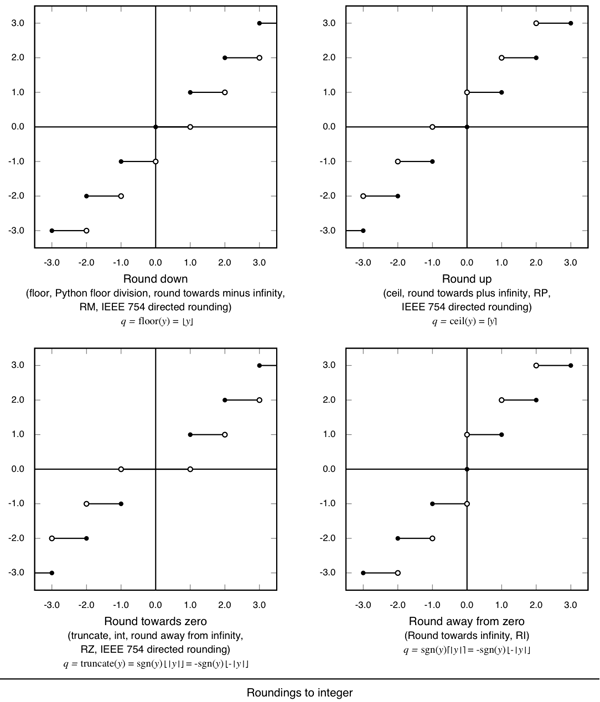 f:id:agw:20110510143623p:image