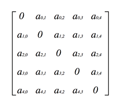 f:id:agw:20120521234437p:image