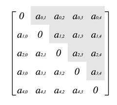 f:id:agw:20120521234438p:image